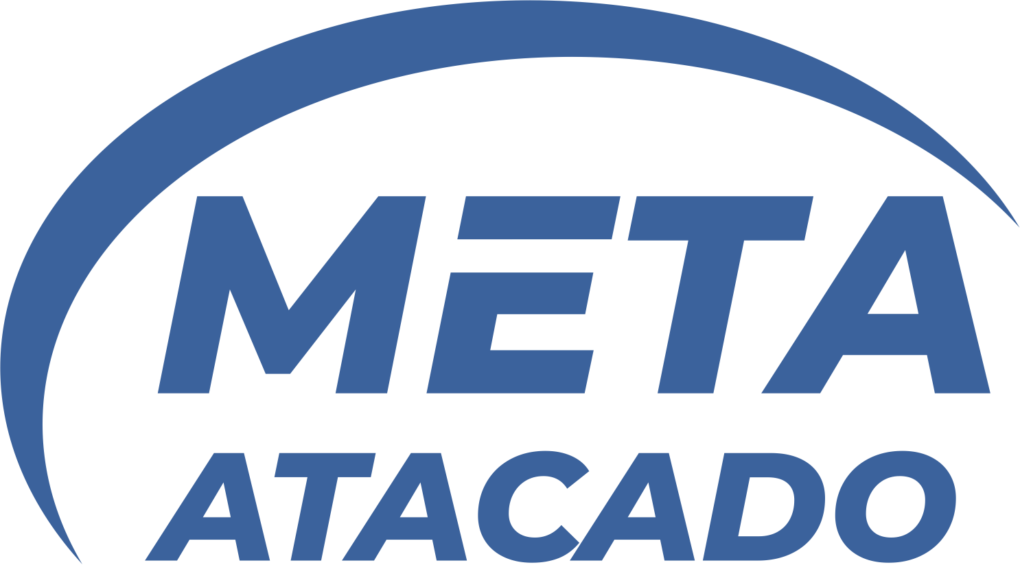 Meta Atacado